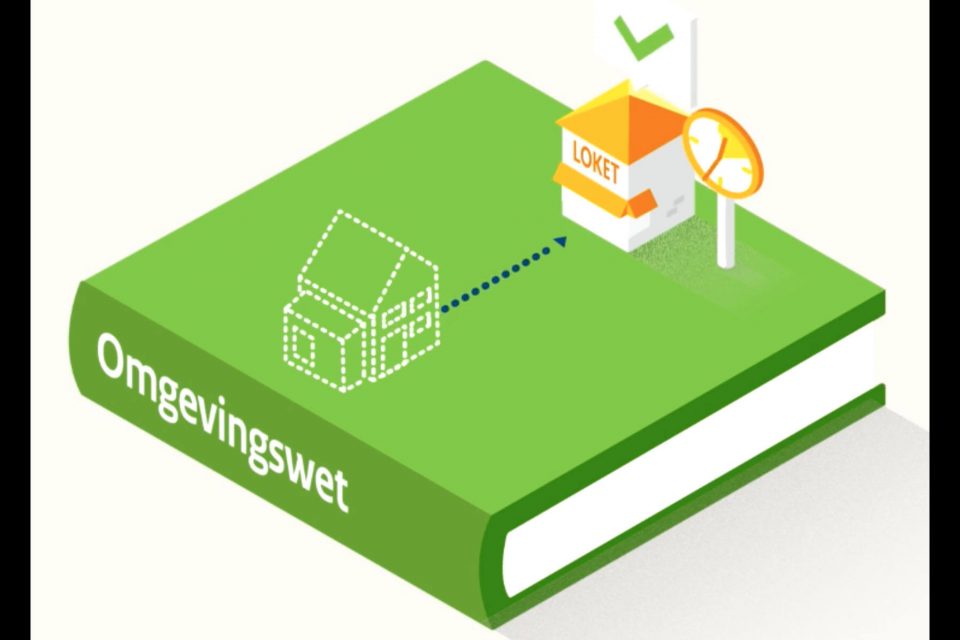 Hackathon Omgevingswet
